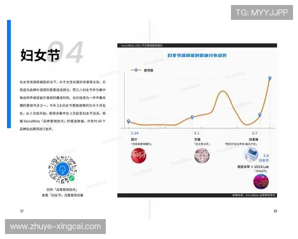 赛场数据深度解析与战术趋势洞察全景研究 赛场数据深度解析与战术趋势洞察全景研究