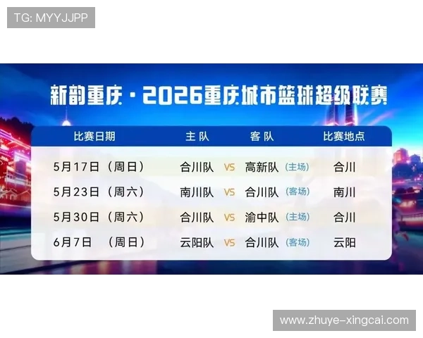 重庆超级联赛结果查询平台最新赛程比分统计与球队表现全面指南实 重庆超级联赛结果查询平台最新赛程比分统计与球队表现全面指南实