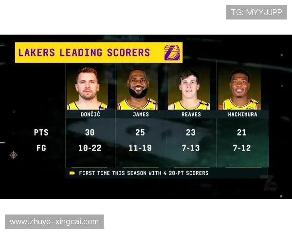 从持球终结到错位博弈 独行侠重新划分东契奇与欧文关键球主导权